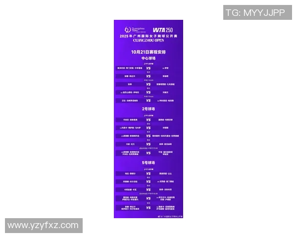 广州网球队在世锦赛中的战术表现分析与启示